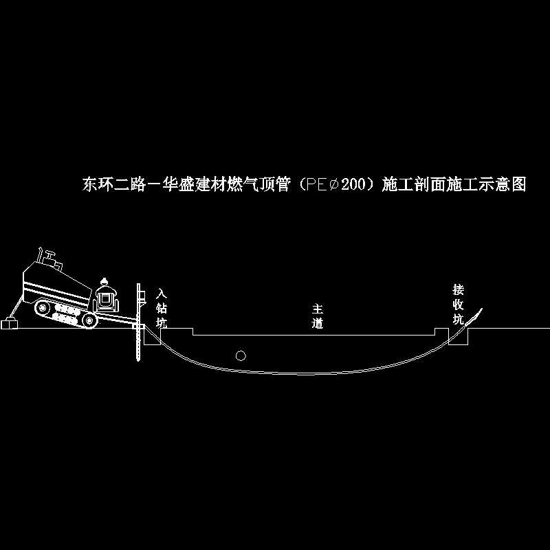 东环二路－华盛建材燃气顶管施工剖面施工示意图.dwg