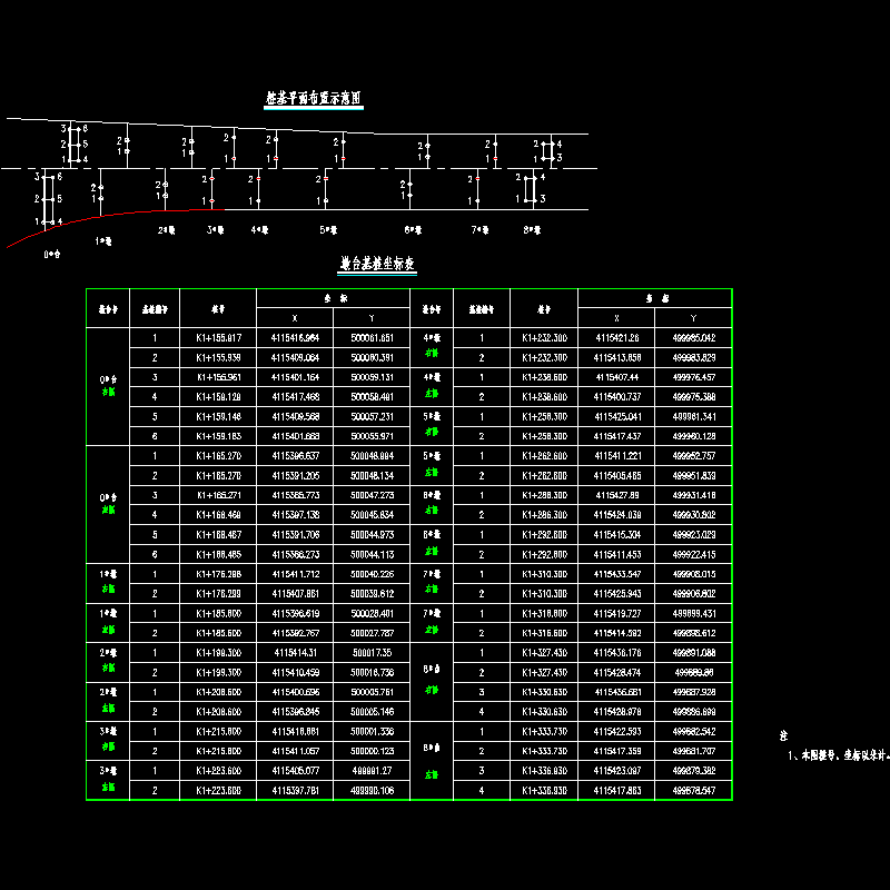 03 墩台基桩坐标表.dwg