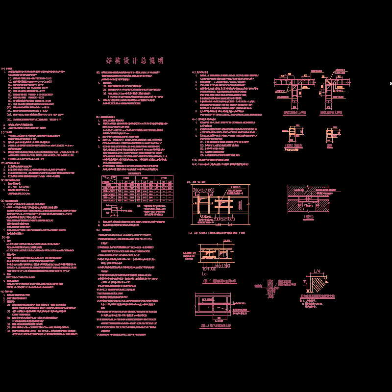 [CAD]钢结构厂房结构设计说明.dwg