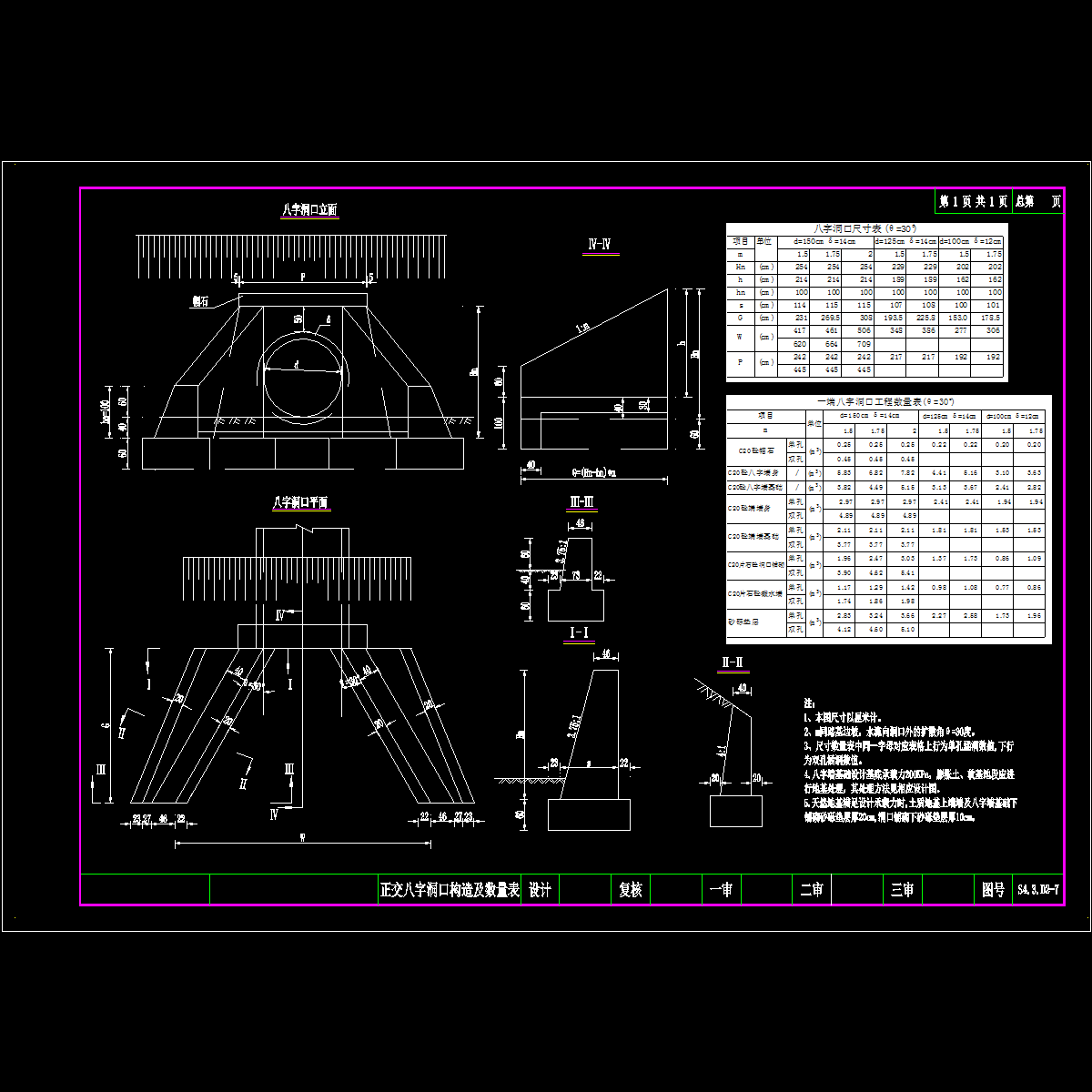 07-圆管涵正交八字洞口构造图及工程数量表.dwg