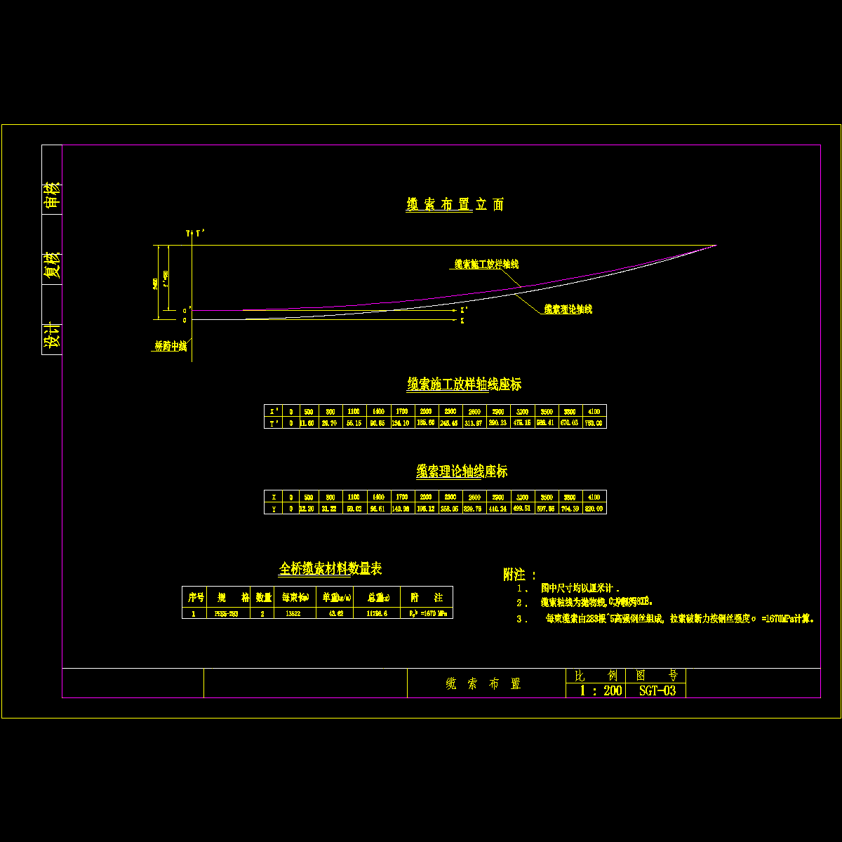 03-缆索布置.dwg