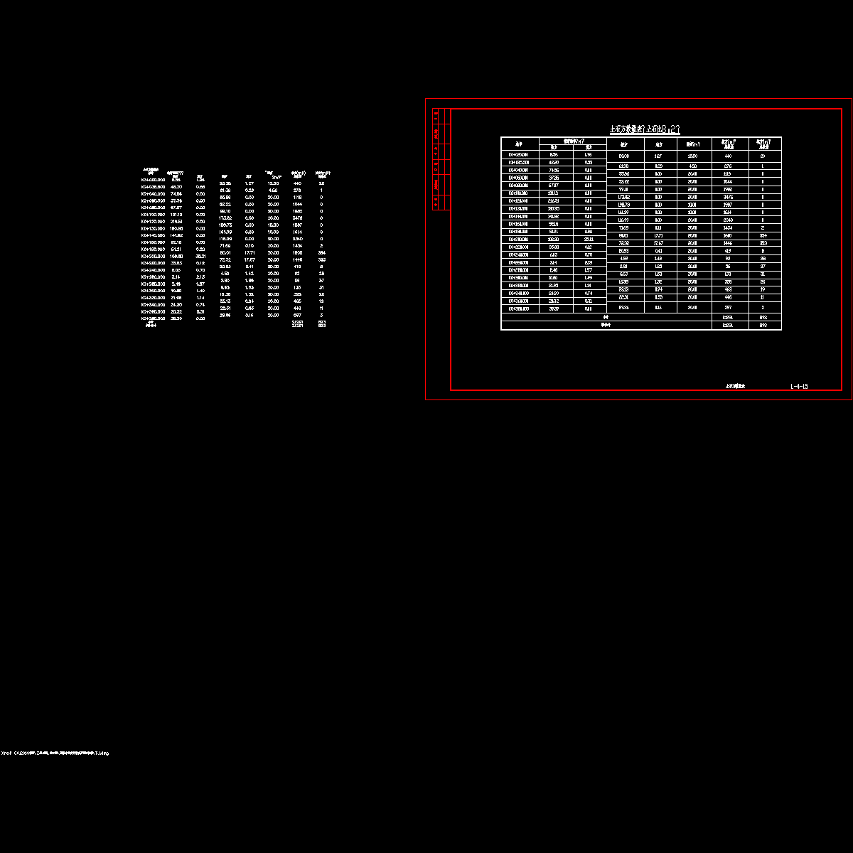 l-4-15土石方数量表.dwg