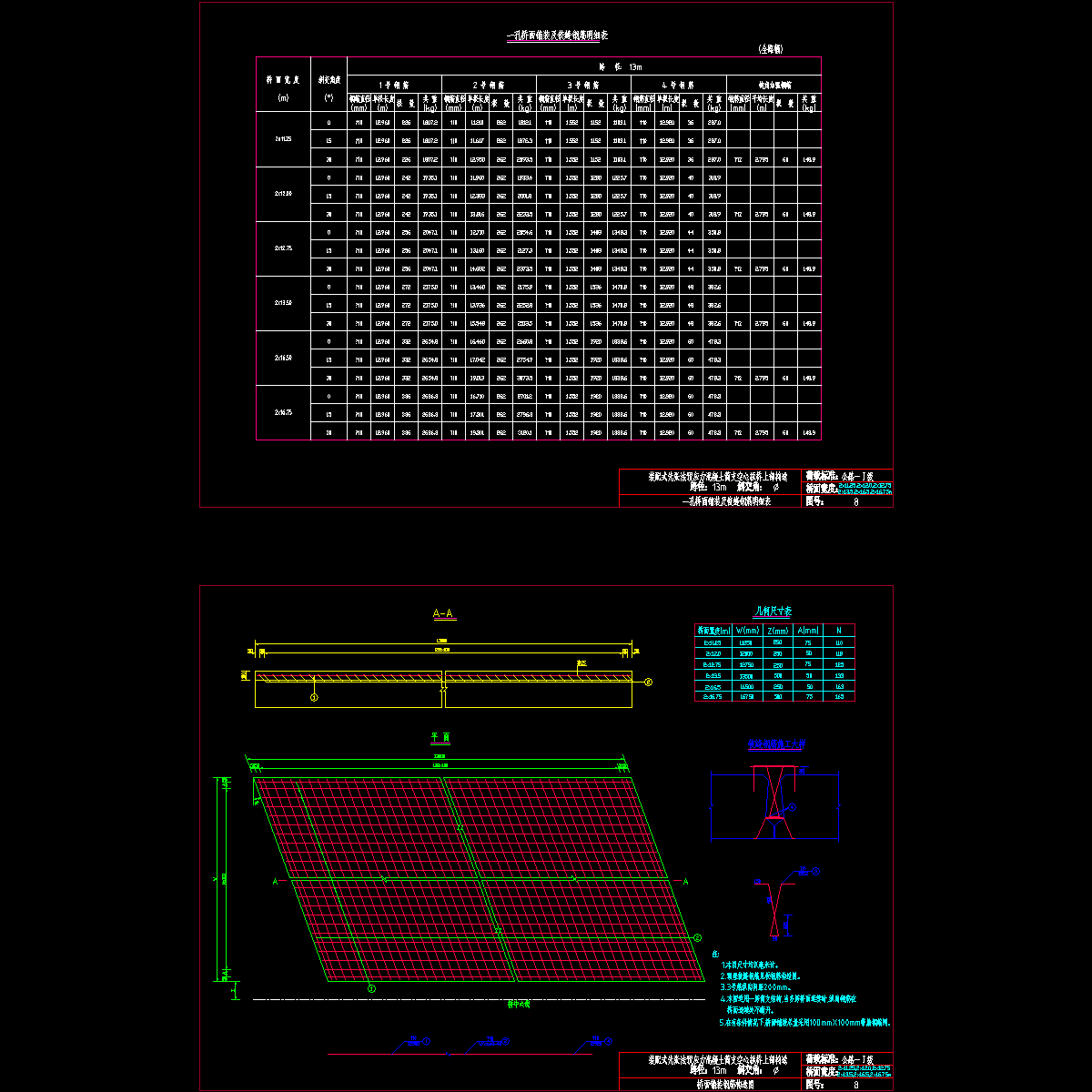 08桥面铺装钢筋构造图.dwg