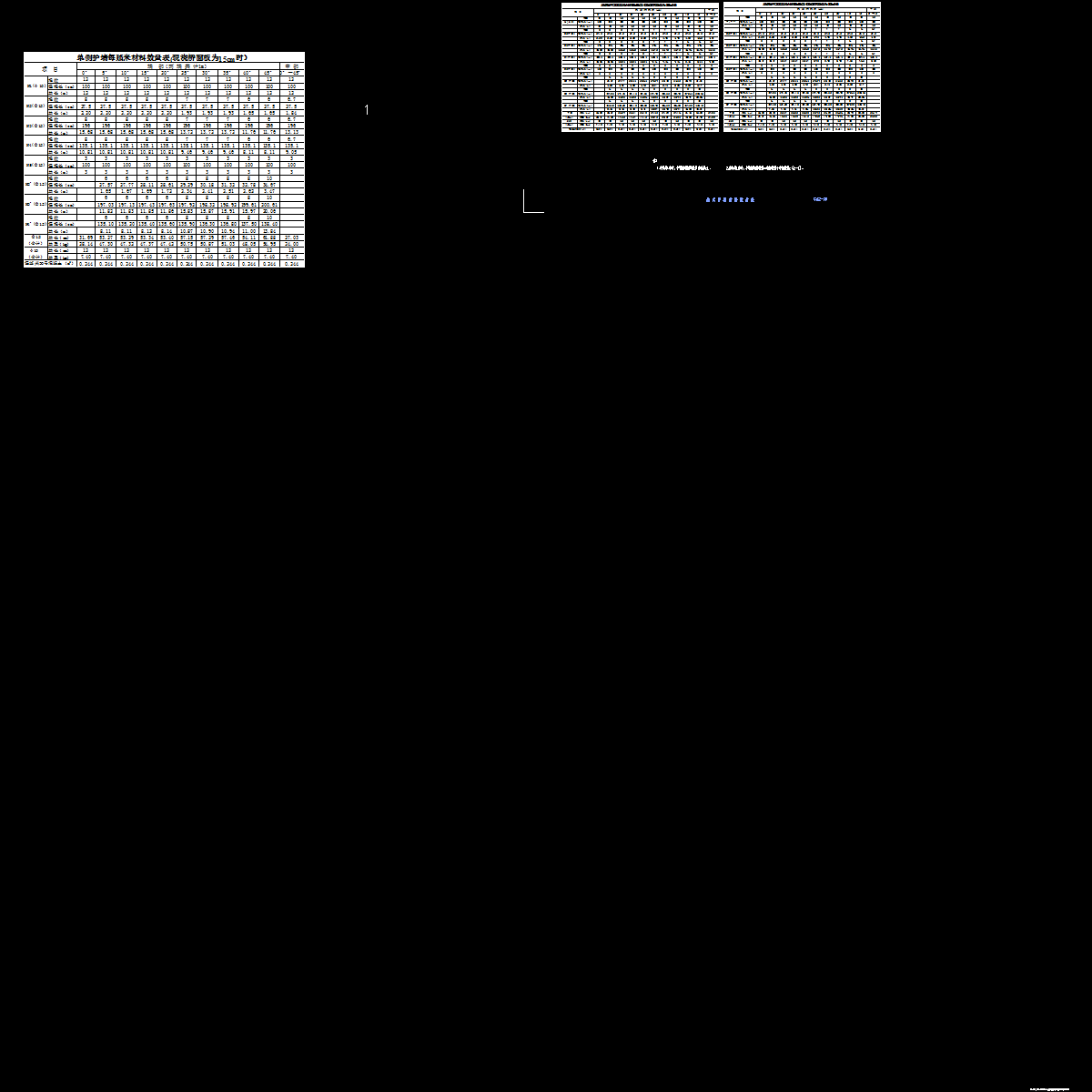 公路桥梁通用设计图 - 1