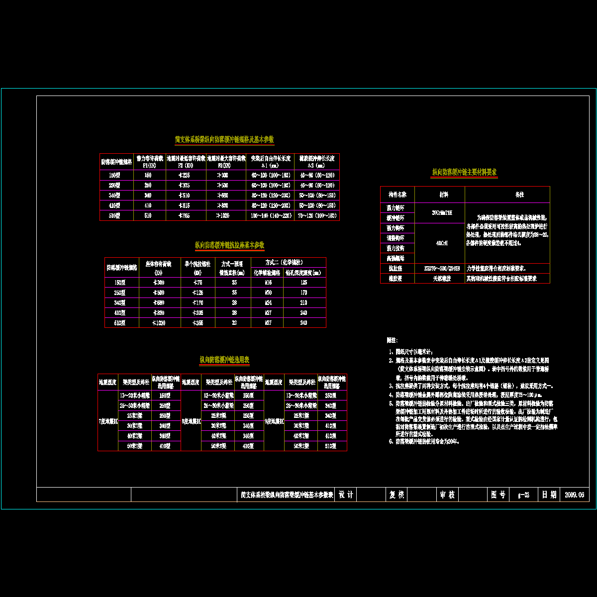 简支体系桥梁纵向防落梁缓冲链基本参数表.dwg