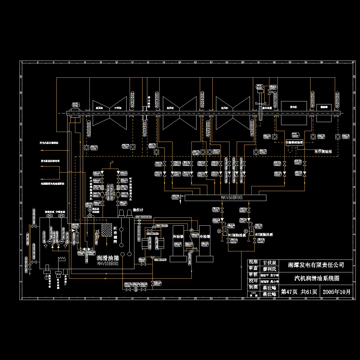 47汽机润滑油系统图.dwg