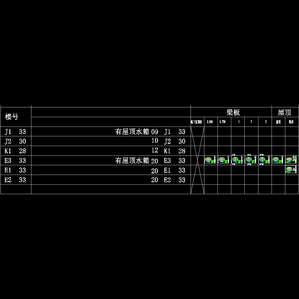 e1~3上部梁配筋.dwg