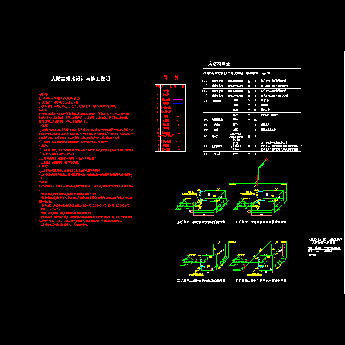 人防说明.dwg