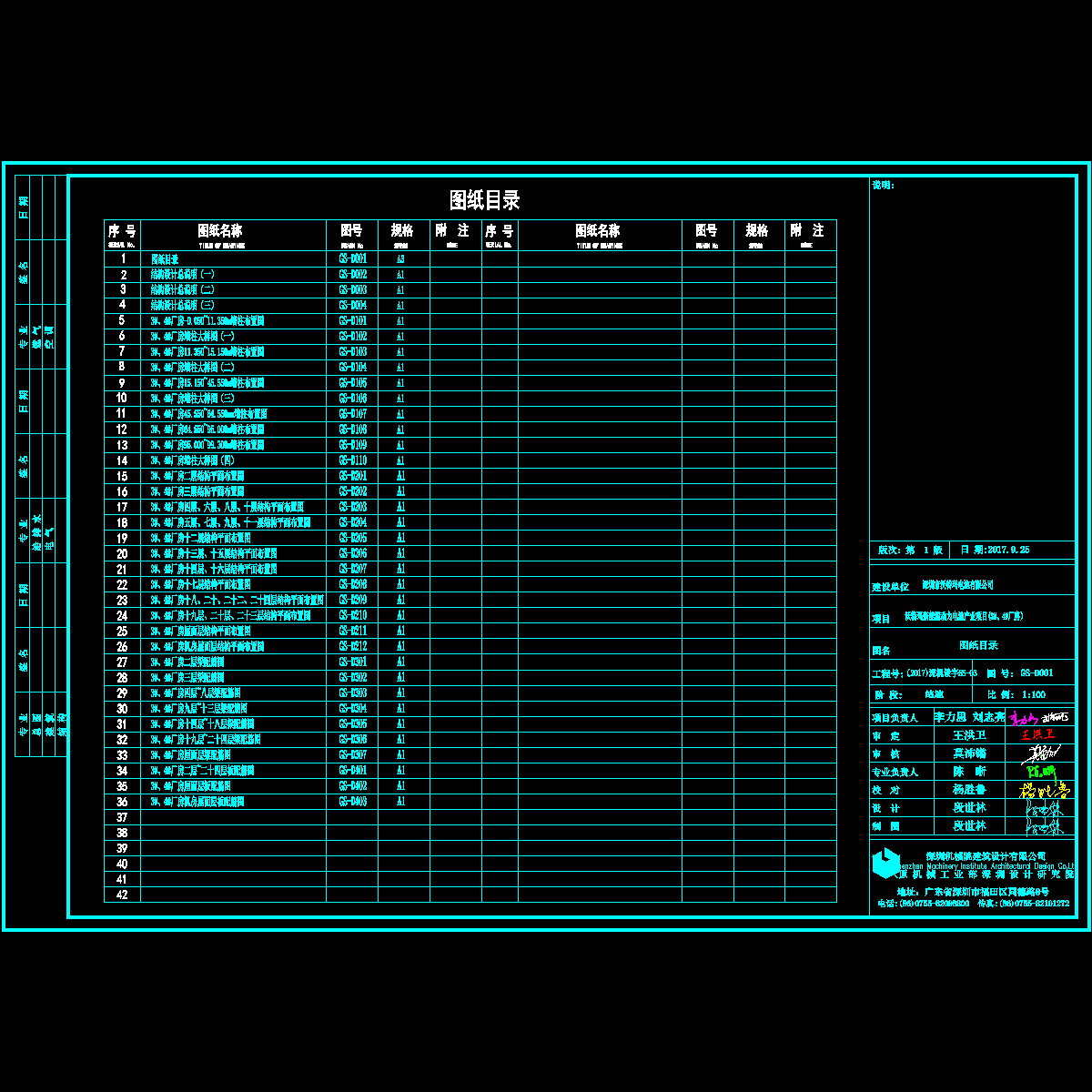 3#4#厂房图纸目录.dwg