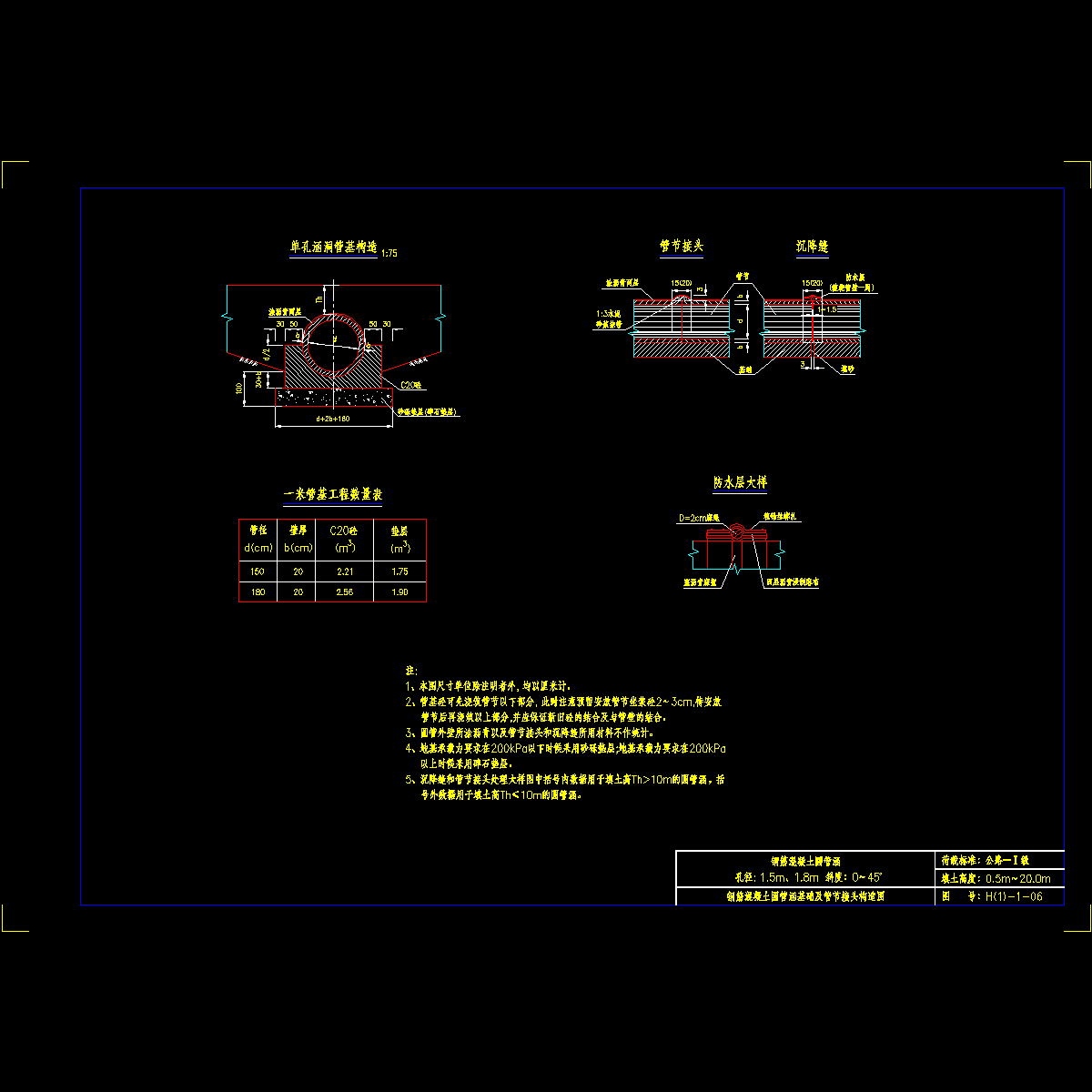 h(1)-06.dwg