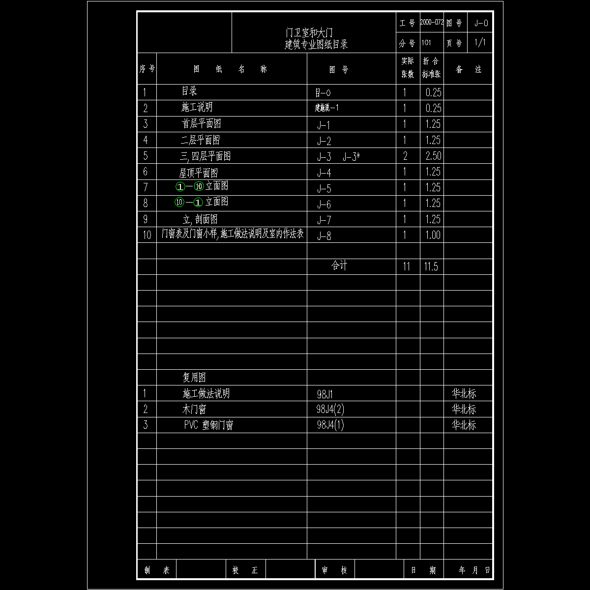 门卫资料目录.dwg