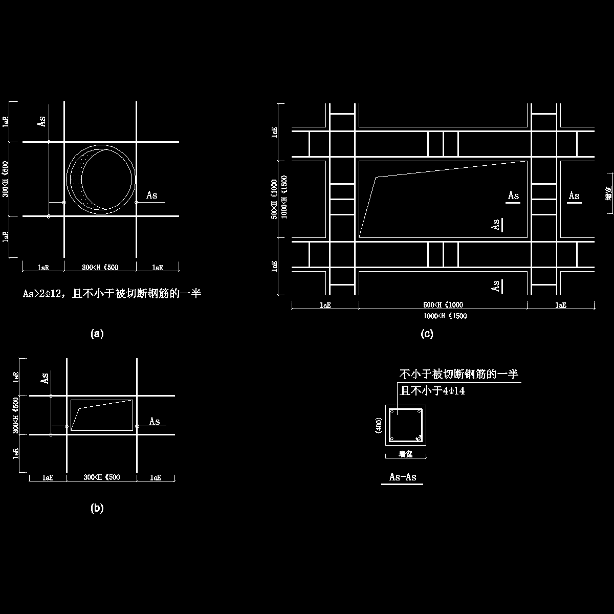 墙上开孔附加筋示意图纸cad节点详图